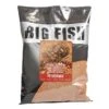 DYNAMITE BAITS Dynamite Big Fish Explosive Caster Feeder Mix